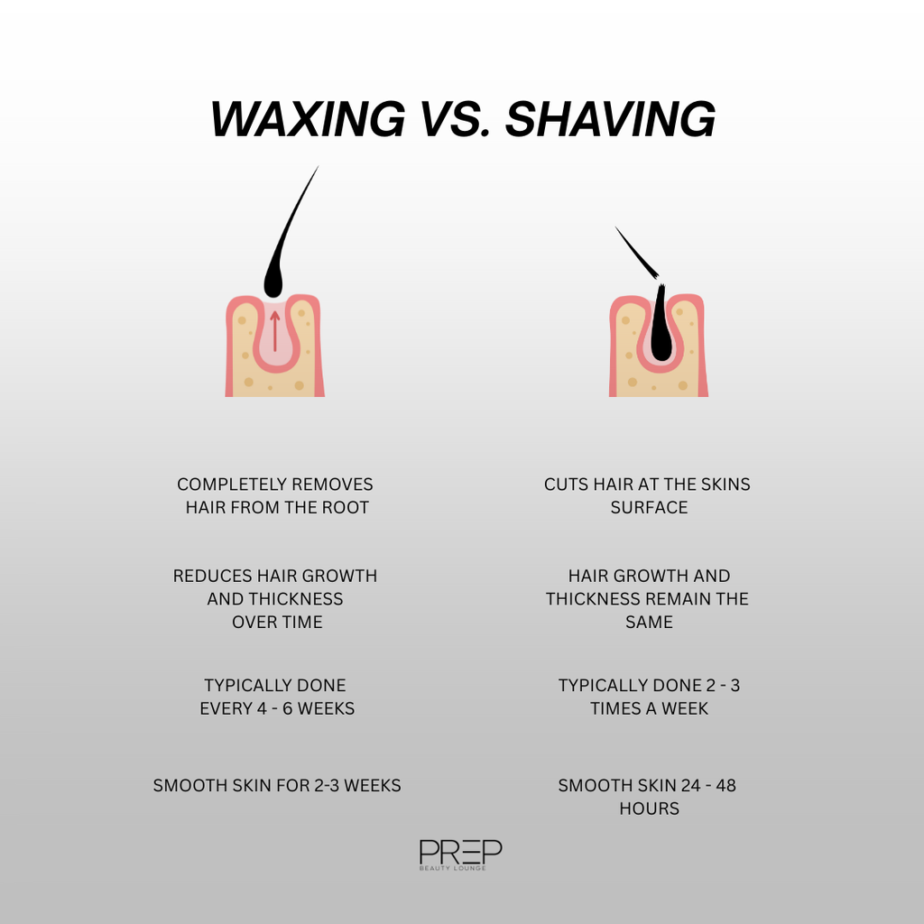 Bikini Wax